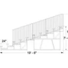 Stairway dimensions and measurements.