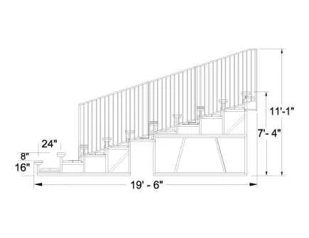 Stairway dimensions and measurements.