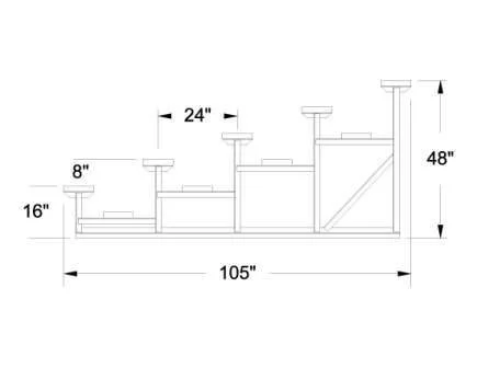 Dimensions of a piece of furniture.
