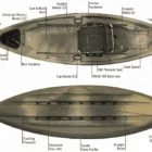 Kayak features labeled: Bow/Stern Handles, Universal Mount Docks, Cast & Blast Deck, Paddle Holder (2), Anchor Hardware, Scupper Holes (2), Transom Hole, Transom Motor Mount, Gear Vault w/ Hatch Sack, Rod Chamber, Cup Holder (2), 360 Pinnacle Seat, RIGID 360 Base Low, Tracking Channels, Structural Kiss-offs, Swede Form Profile, Scupper Holes, Stern Skeg.