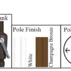 Detail of crank and pole finish options.