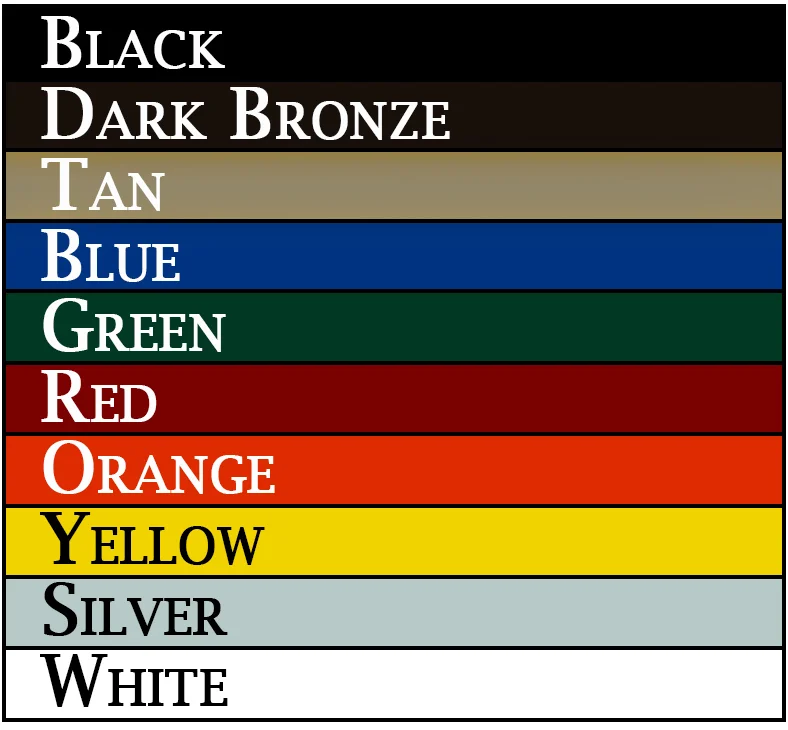 Color chart showing black to white.