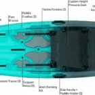Kayak features labeled: FlexGrip Bow Handle, Hawg Trough Channel, Foot Braces, Paddle Cradles (2), Tackle Pockets (2), Custom Height Pinnacle Seat, Flush Rod Holders (4), Stern Crate Space, 6 Deck Plate, Transom Hole, Stern Handle, Horizontal Rod Holders (2), 8 Freedom Tracks (3), Scupper Holes (8), 6mm Decking Kit, Side Handle + Paddle Holder (2).