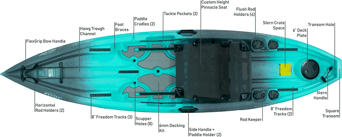 Kayak features labeled: FlexGrip Bow Handle, Hawg Trough Channel, Foot Braces, Paddle Cradles (2), Tackle Pockets (2), Custom Height Pinnacle Seat, Flush Rod Holders (4), Stern Crate Space, 6 Deck Plate, Transom Hole, Stern Handle, Horizontal Rod Holders (2), 8 Freedom Tracks (3), Scupper Holes (8), 6mm Decking Kit, Side Handle + Paddle Holder (2).