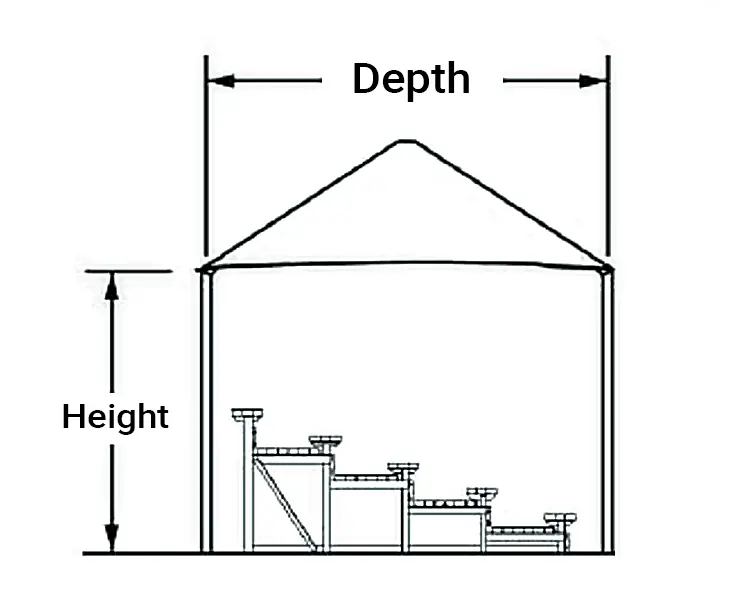 A diagram showing a structure's depth and height.