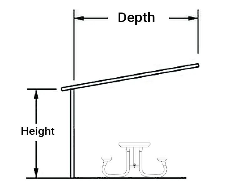 A diagram showing a table's height and depth.