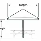 A diagram showing a canopy's depth and height.