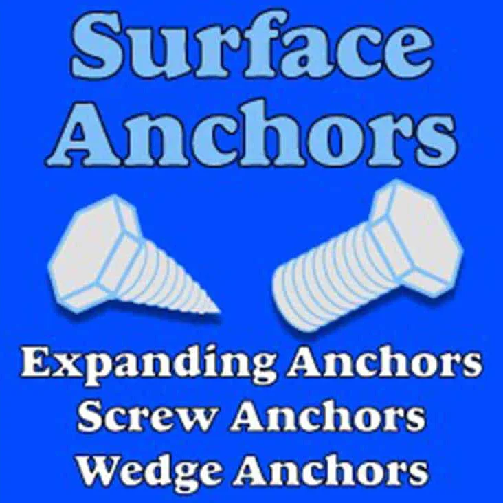 Surface Anchors: Expanding, Screw, and Wedge Types.