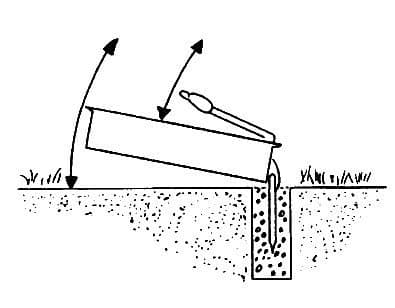 A diagram showing a bucket being tilted to pour water into a hole.