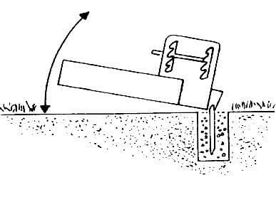 A diagram showing a saw blade cutting through wood.